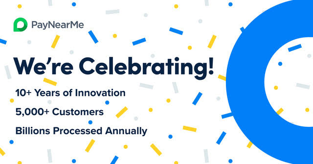 PayNearMe Turns 10: Celebrating a Decade of Innovation