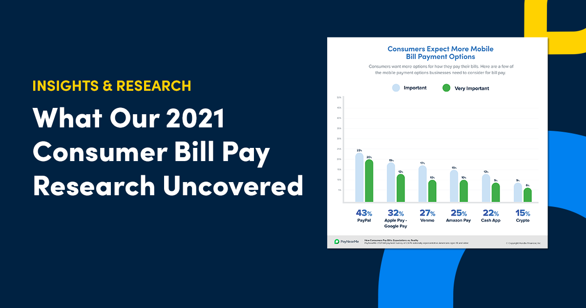 Consumer Payment Expectations vs. Reality: What Our 2021 Survey Uncovered